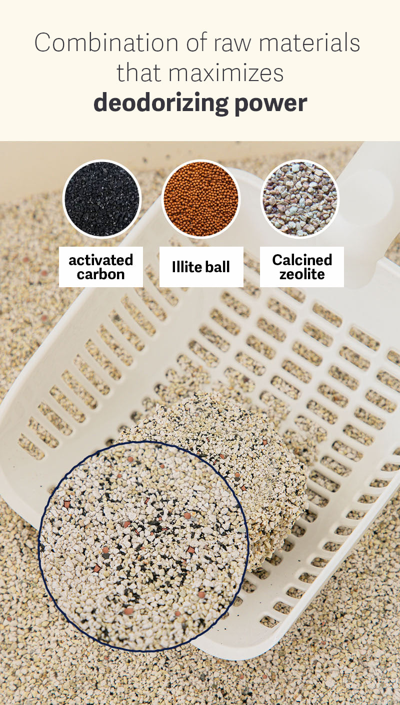Bite Me Sandy Beach Bentonite Sand 6kg