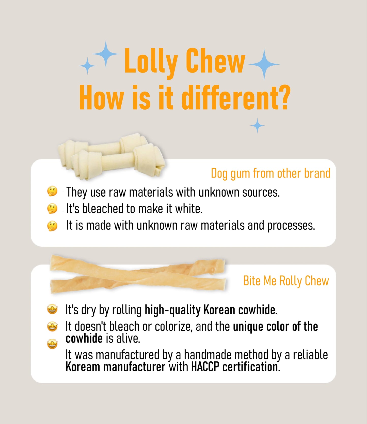 Rolly Chew 3 Flavor SET